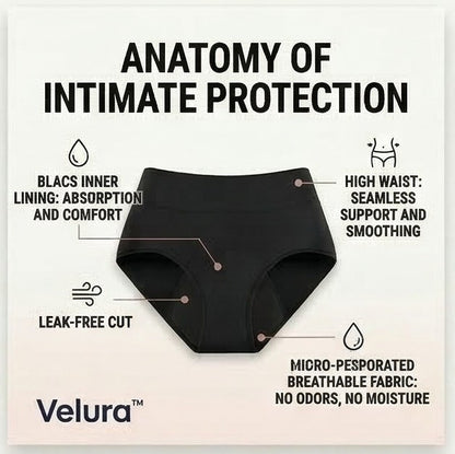 Velura™ Leak-Proof Underwear 4-unit pack — Stay Dry, Odor-Free & Confident All Day | 4-Layer