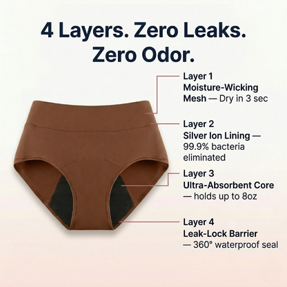 Velura™ Leak-Proof Underwear 4-unit pack — Stay Dry, Odor-Free & Confident All Day | 4-Layer
